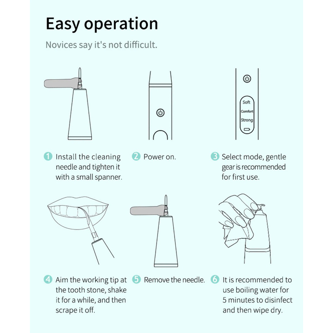 Pembersih Karang Plak Gigi Ultrasonic Dental Calculus Electric - GS5 - White