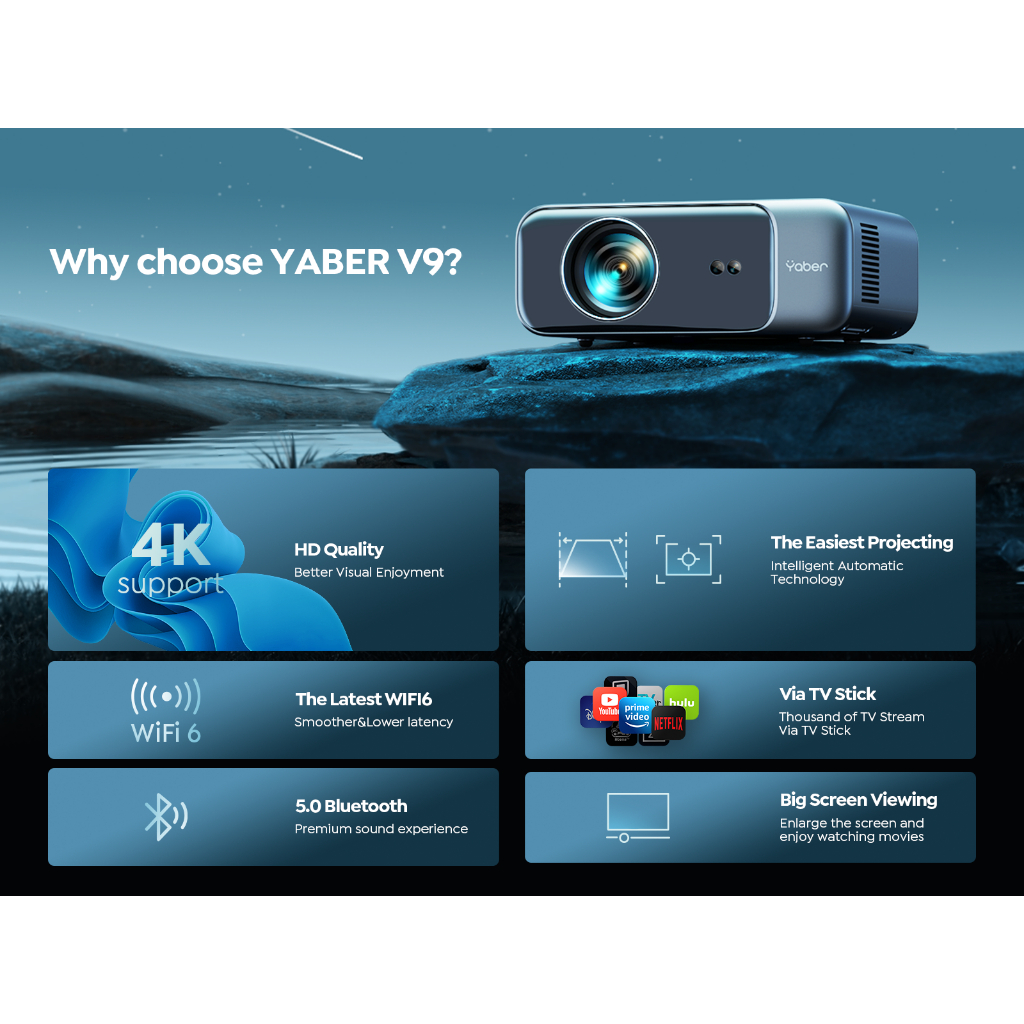 YABER V9 WiFi Bluetooth Video Projector 500 ANSI with WiFi 6 and Autofocus/Keystone Native 1080P&amp; 4K Supported HD Quality