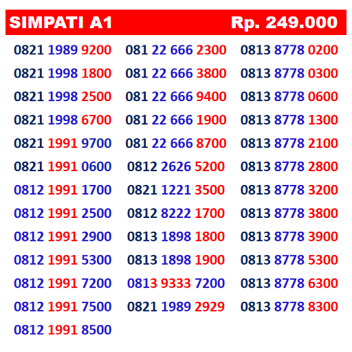 nomor cantik simpati murah meriah FS1 kartu perdana Simpati 4G Nomer Cantik Simpati Telkomsel Bukan 10 11 digit Murah Meriah Rapi