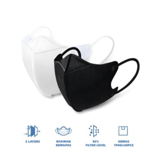 Masker DuckBill Isi 50 pcs