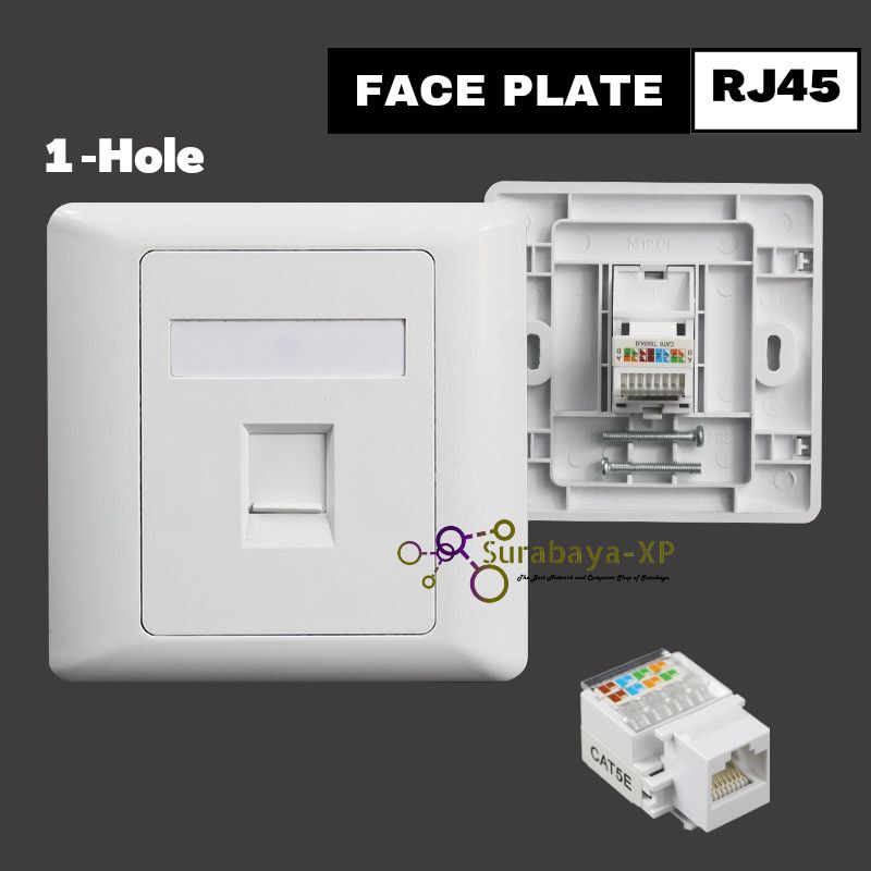 FACEPLATE DINDING + MODULAR RJ45 CAT5E CAT6