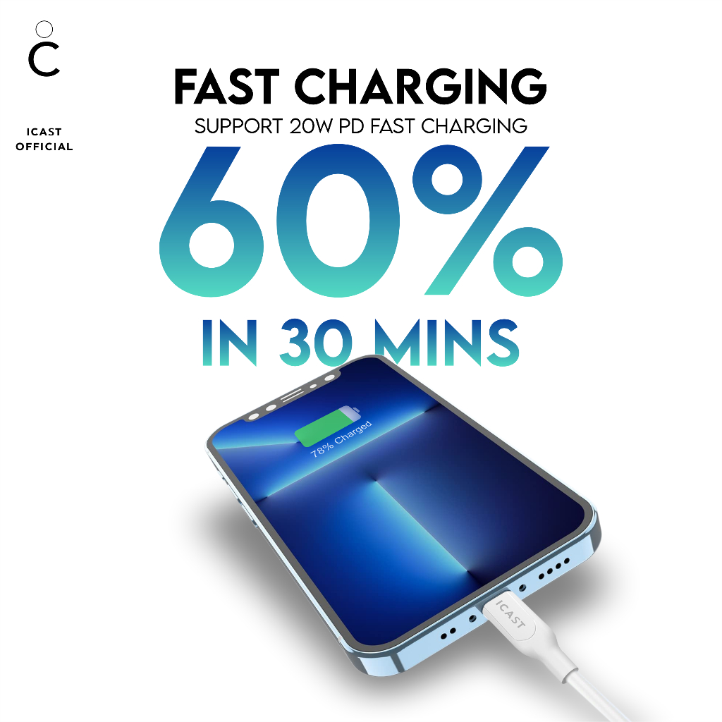 Charger iPhone 20W MFi Fast Charging iCast USB C To Lightning [Bundle Adaptor &amp; Kabel]