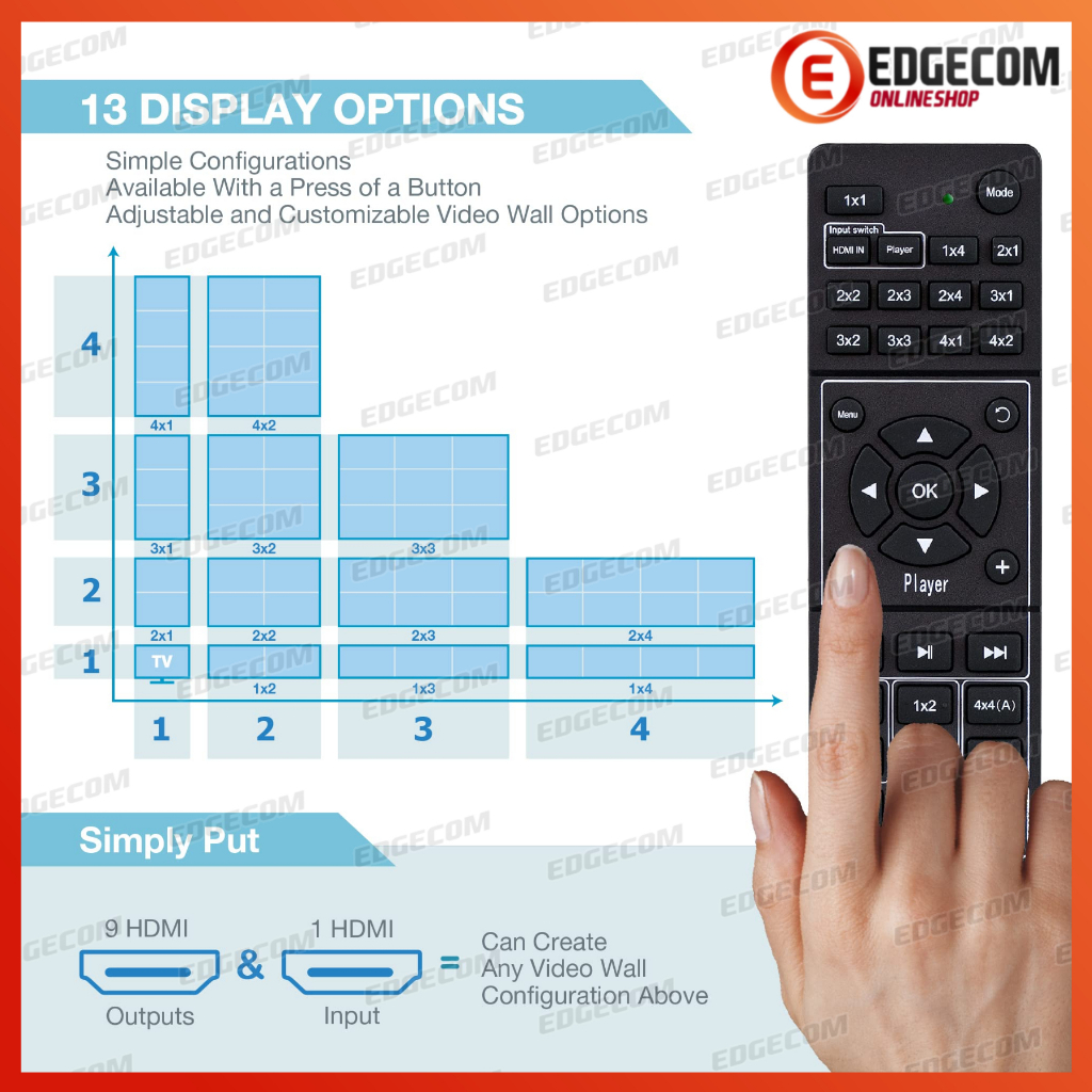 HDMI Video Wall Controller &amp; Player 3x3 4K 3840x2160 30Hz  HDMI 1.4 HDCP 1.4 Support 3x3, 1x3, 1x4, 2x3, 2x4, 3x2, 4x2 mode with 1 HDMI input 9 HDMI Output