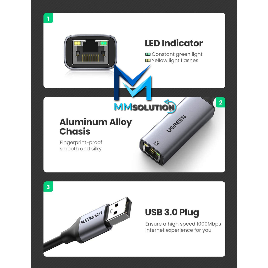 UGREEN Ethernet Adapter RJ45 USB C 3.1 &amp; USB 3.0 LAN Adapter