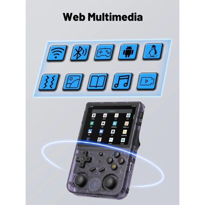 ANBERNIC RG353V Retro Handheld Game Console 3.5 Inch IPS Multi-touch Screen LPDDR4 Android&amp;Linux Wifi Video Games Player