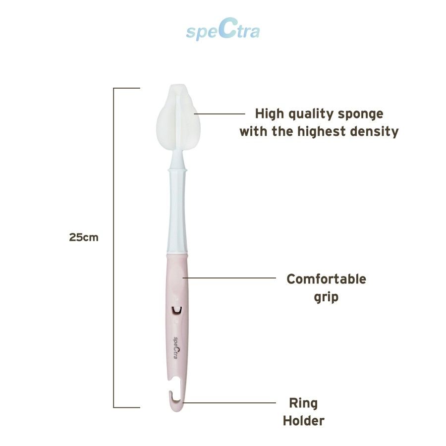 SPECTRA LONG TYPE NIPPLE BRUSH SET (2 PCS)