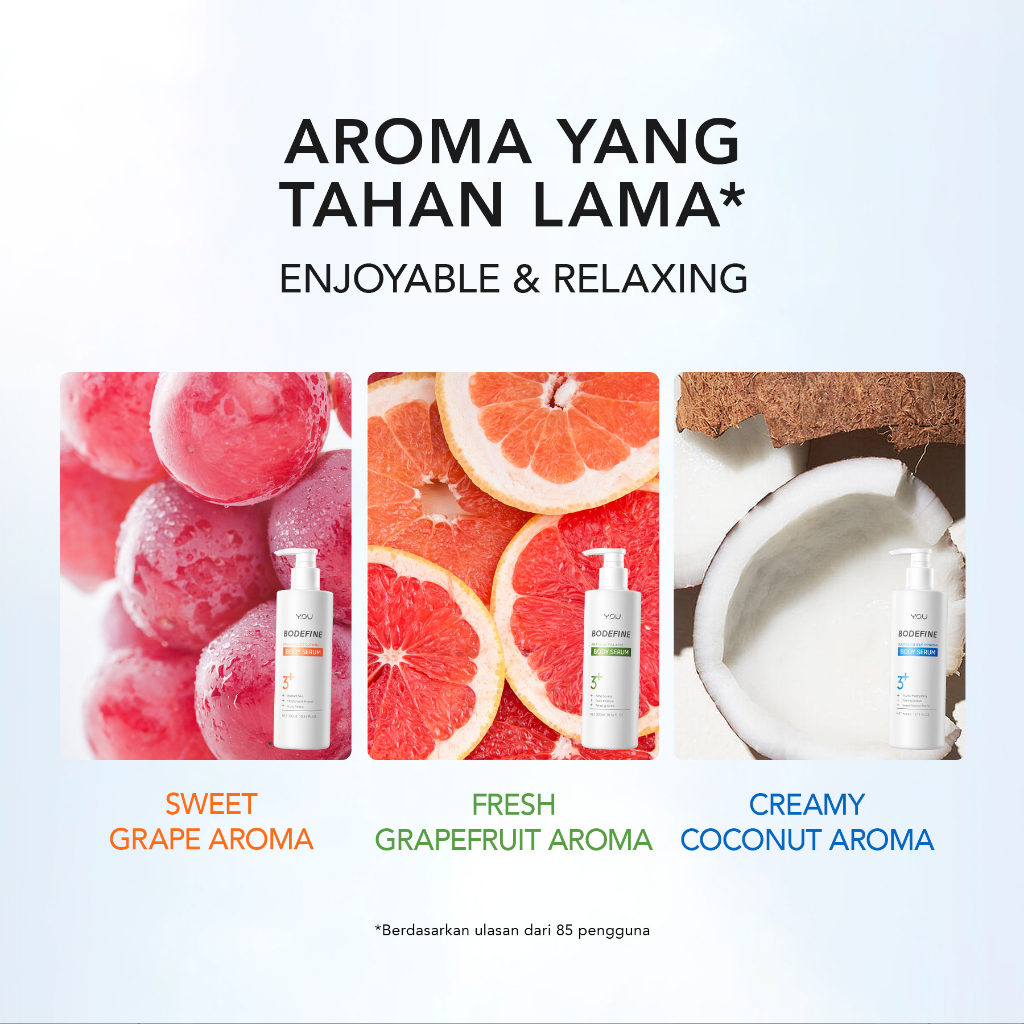 QEILA - YOU Bodefine Body Serum Series 300 gr | CeraFive Intensive Hydrating  | AHA+BHA+PHA Acne | Sym White 377 Glowing