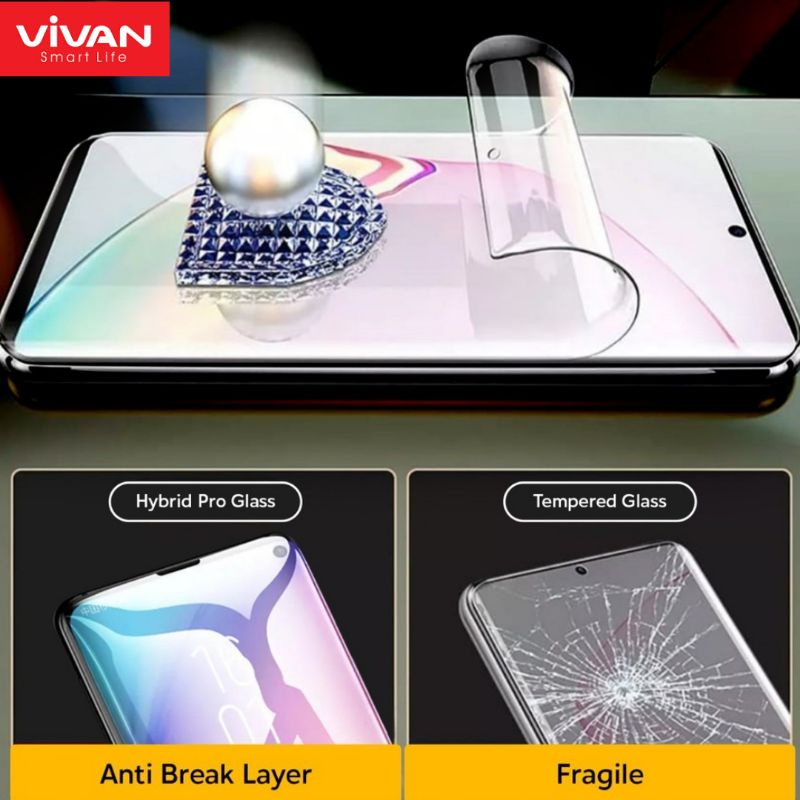 Vivan Hydrogel Oppo R17 Anti Gores Original Crystal Clear Protector Screen Guard Full Cover
