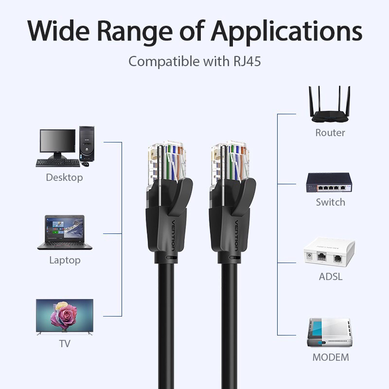 vention kabel lan rj45 cat 6 gigabit kabel utp ethernet 30 meter - IBE