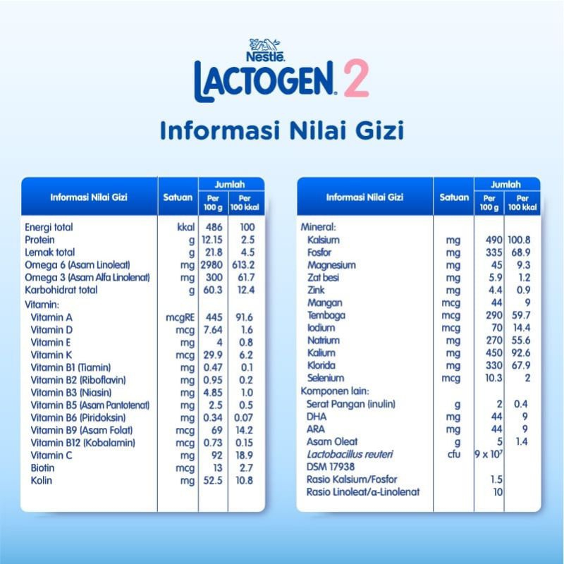 Nestle Lactogen 2 box 735gram susu formula anak 6-12 bulan