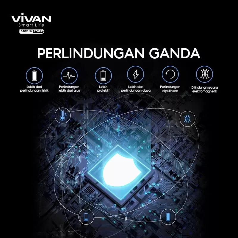 VIVAN Power Super 30 Adaptor Charger 3A Batok Charger 30W Quick Charge 3.0