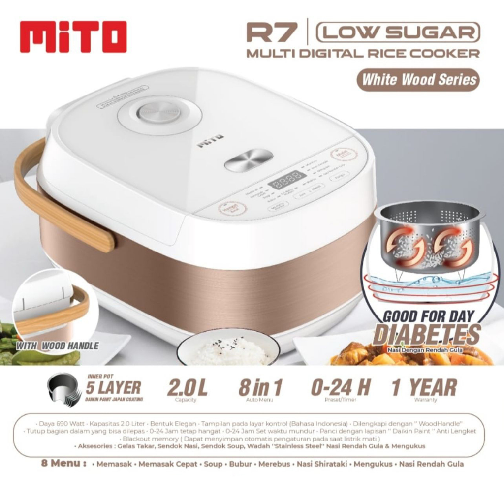 Rice Cooker Mito Multi Digital R7 kapasitas 2 Liter 8 in 1