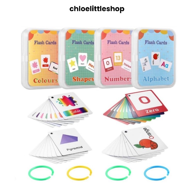 TOYS | Flashcards / Kartu Pintar / Flash Card Anak Bayi / Mainan Edukasi Montessori