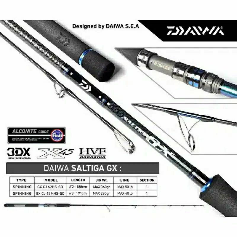 Joran jigging Daiwa Saltiga GX CJ 64MS|Jigging|Spinning