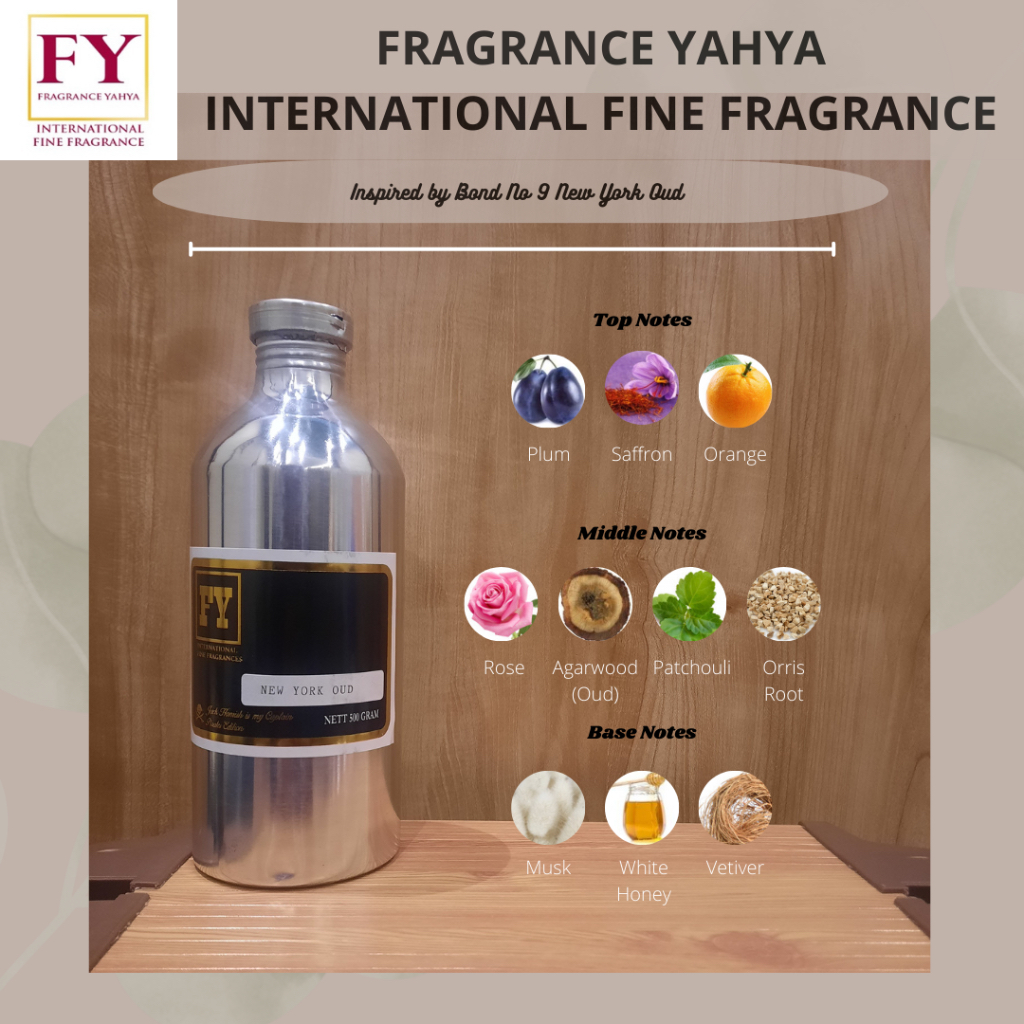 Fragrance Oil (Bibit Parfum) – New York Oud – Inspired by Bond No 9 New York Oud