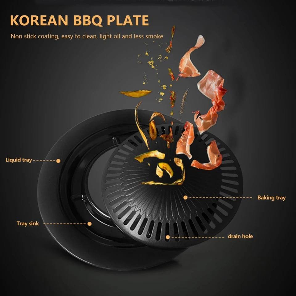 Alat Panggangan BBQ Grill Bulat 32cm Anti Lengket / Alat Pemanggang Bulat Korean BBQ