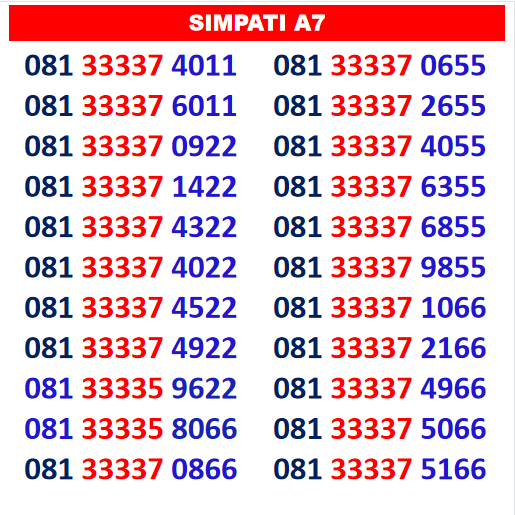 Nomor cantik simpati, Nomor Cantik Telkomsel, nomer cantik simpati, nomer cantik telkomsel, perdana simpati, kartu simpati, Telkomsel simpati 168 ilufa