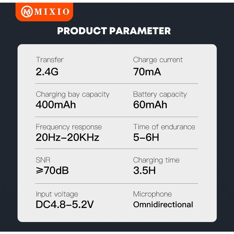 MIXIO W12 Mic Wireless Dual Lavalier Microphone Plug &amp; Play Charging