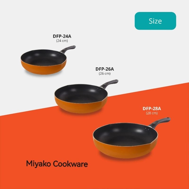 Miyako Cookware, Panci penggorengan Teflon anti Karat, Wajan Penggorengan