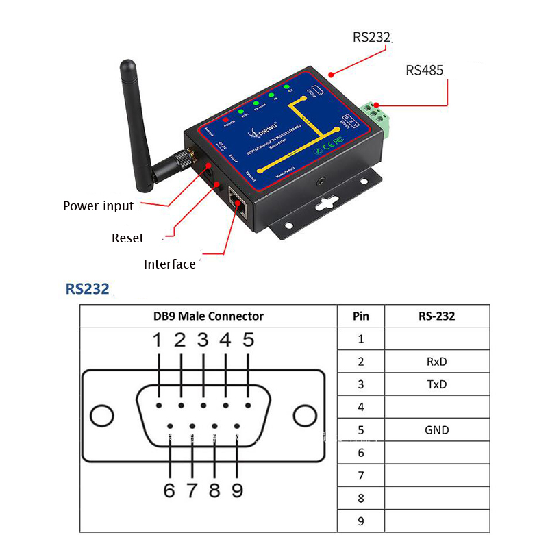 DIEWU WiFi &amp; Ethernet RJ45 To RS232 &amp; RS485 WIFI Serial Device Server Converter Module support TCP/UDP/IP P2P