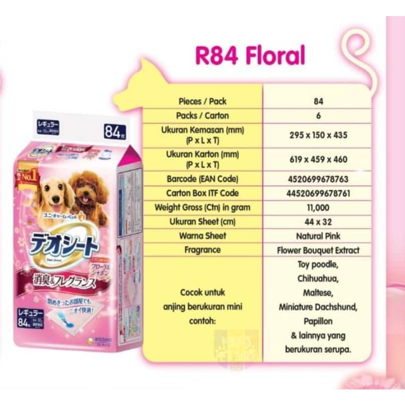 Harga Unicarm Terbaru Desember 2023 |BigGo Indonesia