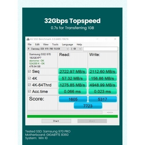 Ugreen Adapter PCIE to SSD M2 NVME Express 32Gbps PCI-E X4/8/16