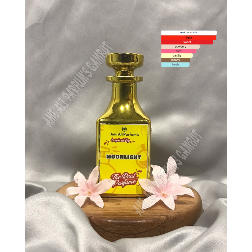 PARFUM INSPIRED BY MOONLIGHT