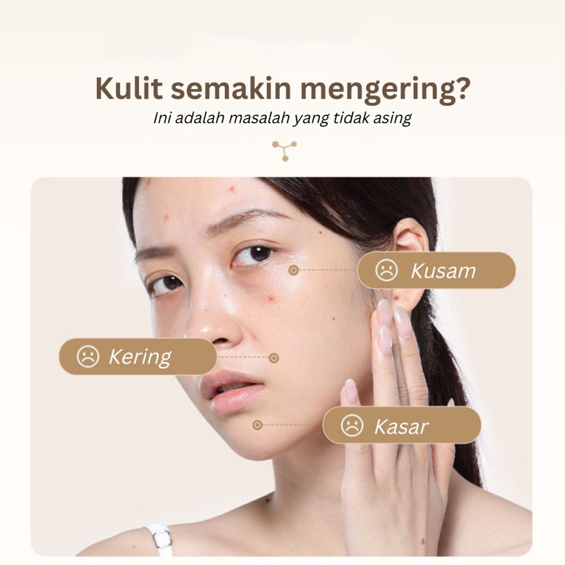 [BPOM] FEALI Moisturizer Cream &amp; Goat Milk Anti-Aging Pelembab Wajah Memperbaiki Skin Barrier 5X Pro-Xylane