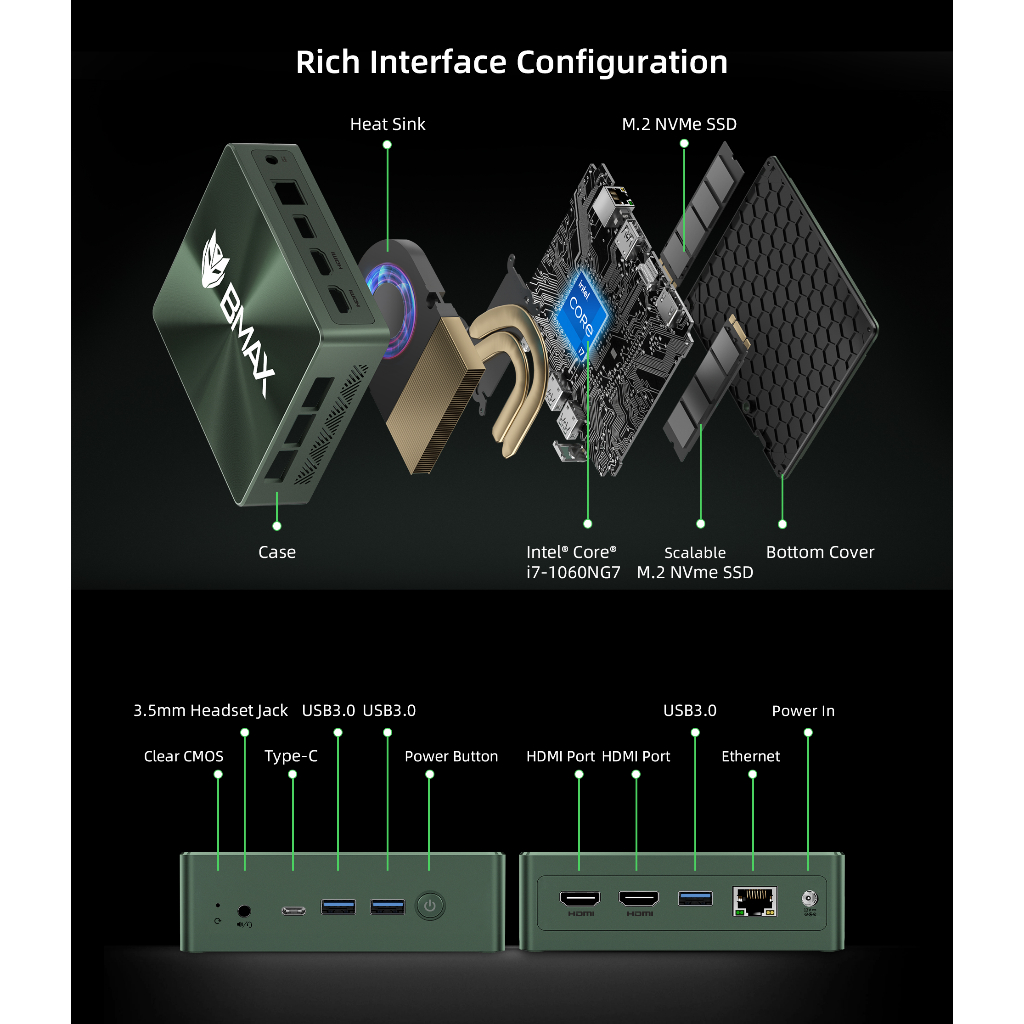 Mini PC BMAX B6 POWER Intel Core i7 1060NG7 16/1TB NVMe HDMI USB TYPE-C Windows 11 Pro