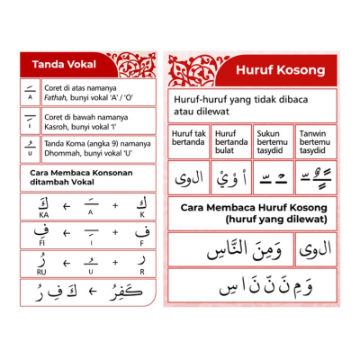 Alquran Pemula Arab TunggaL Ar Rum A5 Huruf Hijaiyah Arab Tunggal Transliterasi Perkata Tajwid Kode