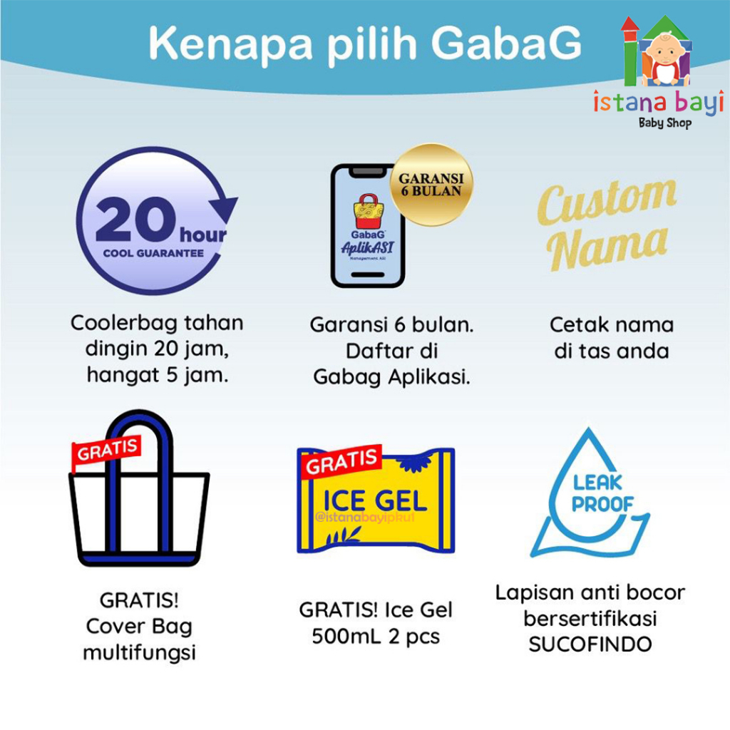 Gabag Praya / Onyx / Tora / Ryu Backpack Series - Cooler bag - Tas asi