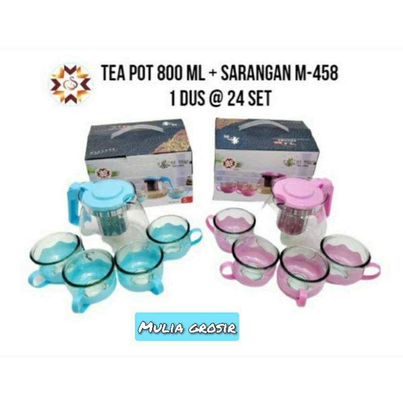 Tea Pot Set Kaca 5pcs