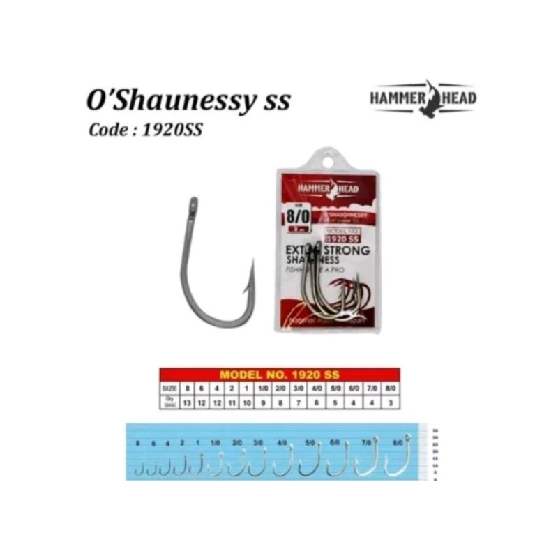 Kail Pancing Hammerhead O'shaughnessy 1920 SS