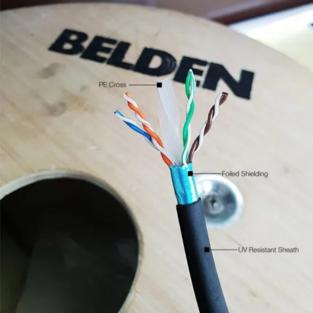 Kabel Lan RJ45 Cat6 STP Outdoor Belden Original Permeter/Perpcs