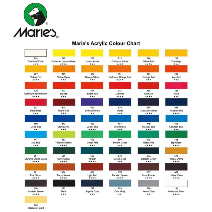 Maries Acrylic 30ml / 75ml / 120ml Part 3