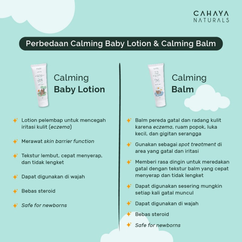 CAHAYA Naturals Calming Balm