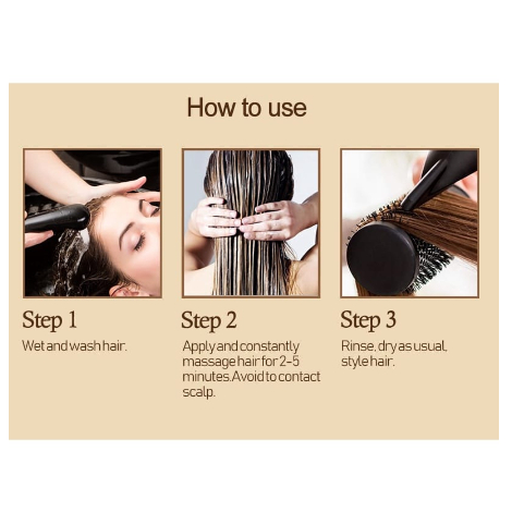 (ISI 3 SACHET)CINDYNAL HAIR MASK SACHET 10ML X3 PCS/ HAIR MASK PELURUS RAMBUT/CREAMBATH