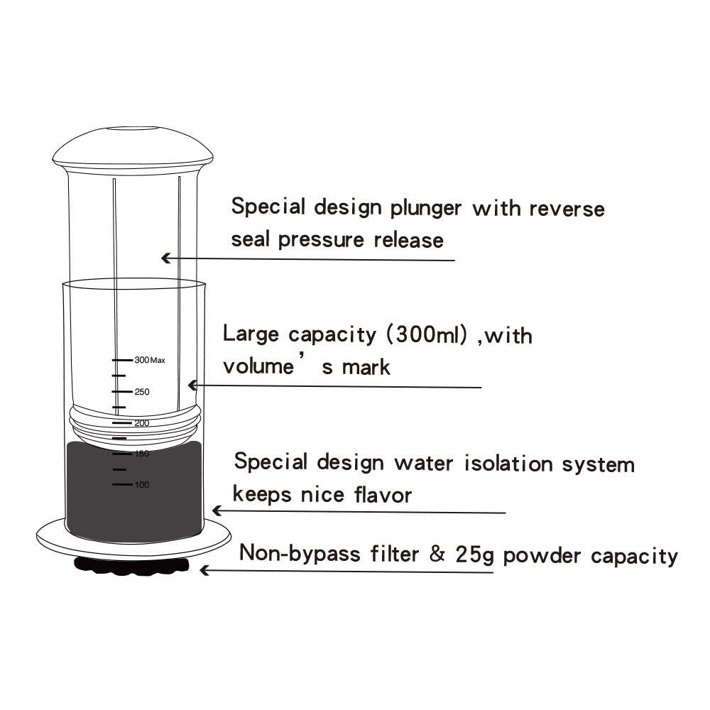 Set Alat Pembuat Kopi French Press Coffee Maker 300ml Peralatan Pembuat Kopi Desain Portable Material Berkualitas