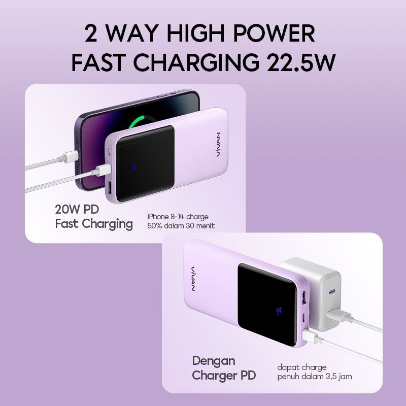 Vivan VPB-E20 Powerbank 10000mAh Quick Charge 22.5W 5A 4 Output