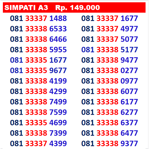 Nomor Cantik Simpati 4G murah rapi