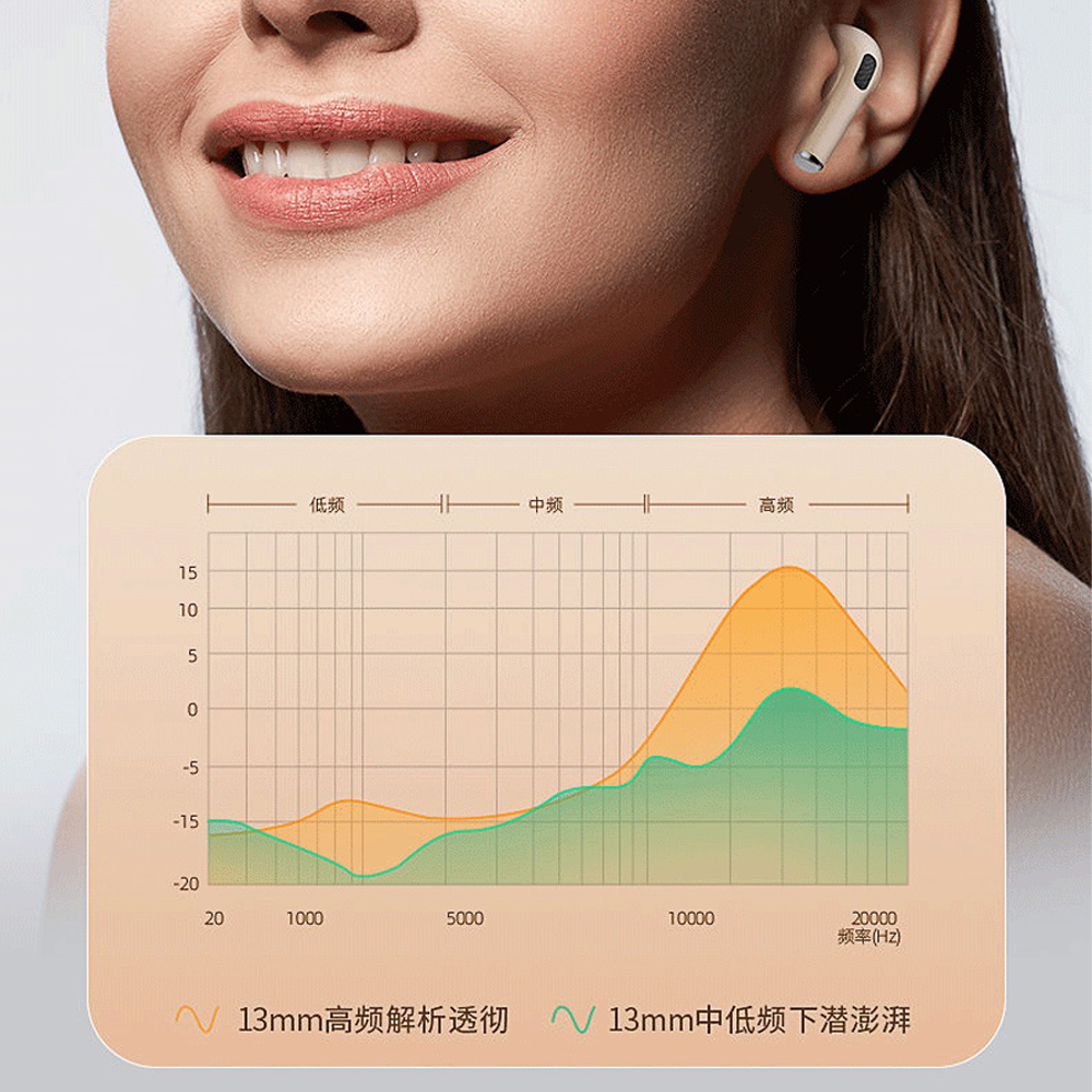 Matei YX06  Headset Bluetooth Nirkabel Earphone Dengan Mic Headphone Pengisian TWS 5.3 Kotak Mini Earbud Olahraga  Untuk Ponsel Pintar