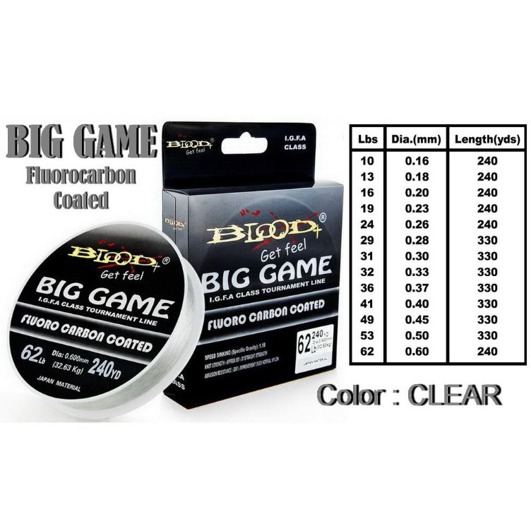 Senar Pancing BLOOD X BIG GAME