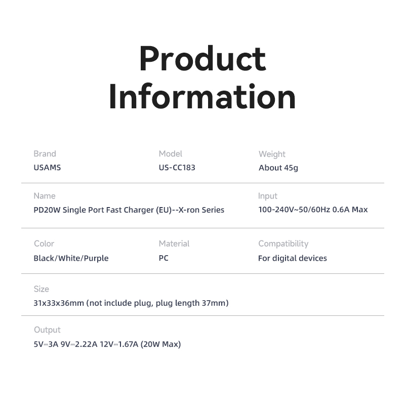 USAMS X-ron Adaptor Kepala Charger Fast Charger Single Port PD20W