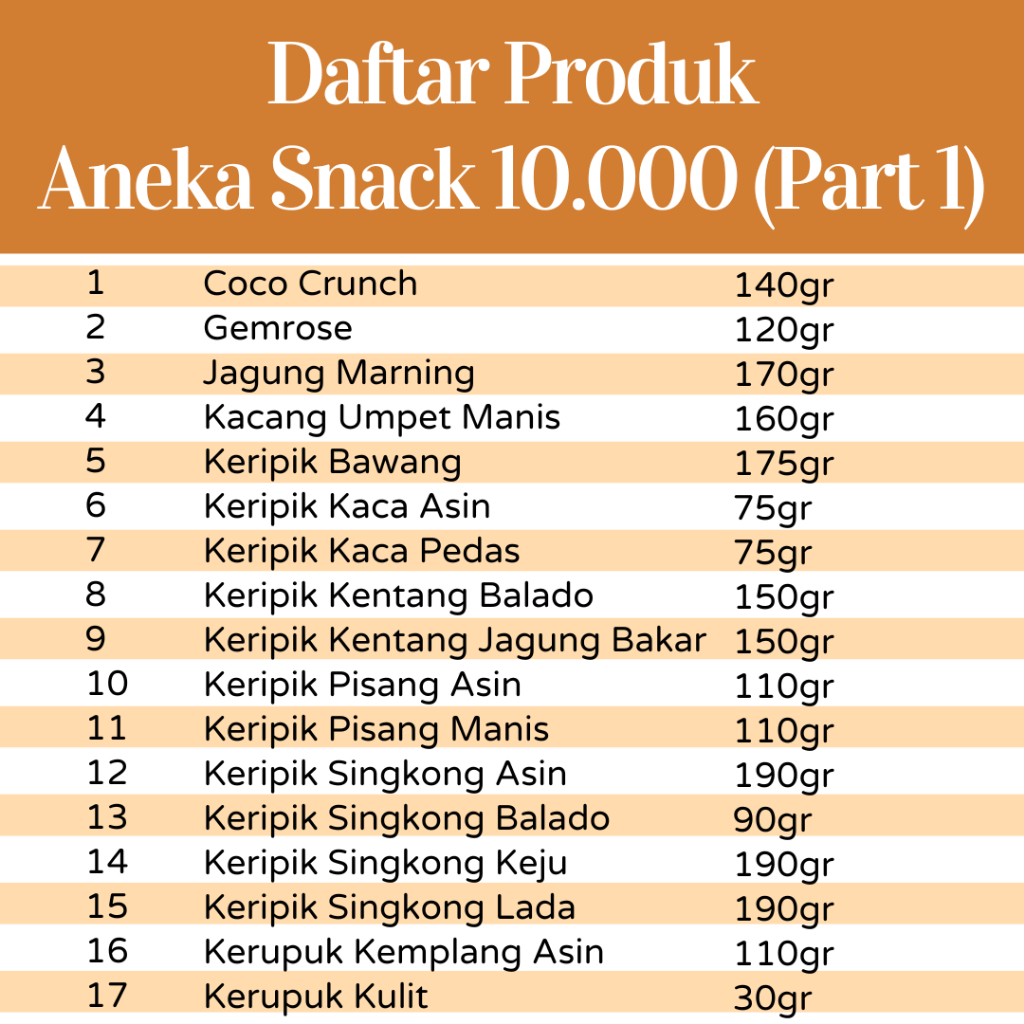 [DELISH SNACKS] Aneka Snack Serba 10.000 Bebas Pilih / Cemilan Camilan Makanan Ringan Murah 10 RIBU