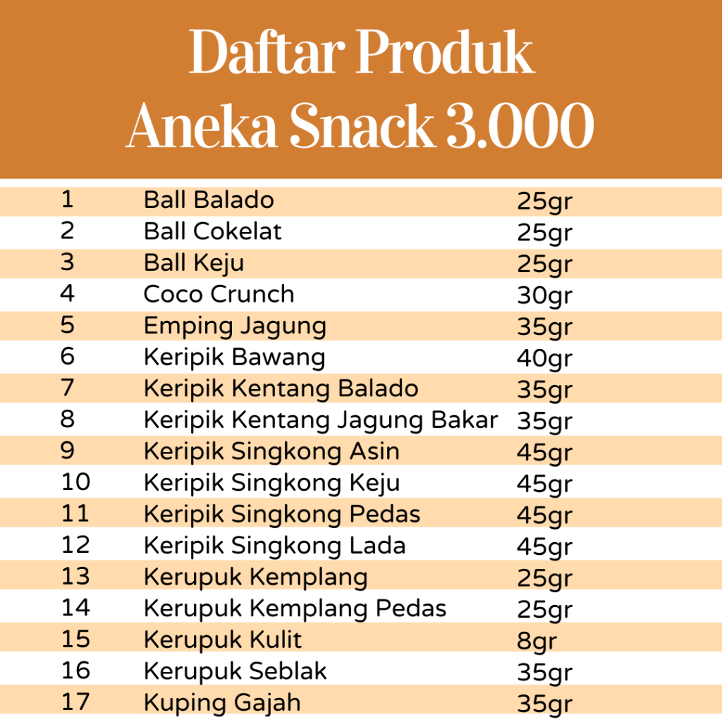 [DELISH SNACKS] Aneka Snack Serba 3.000 / Cemilan Camilan 3 Ribu Bebas Pilih Rasa / Makanan Ringan