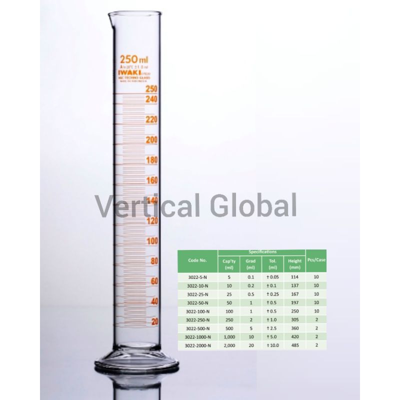 Gelas Ukur Measuring Cylinder Kaca Iwaki 1000ml 1 ltr