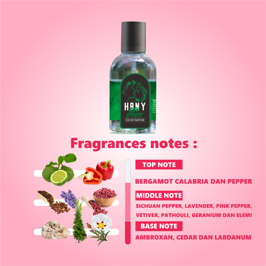 Parfum Hrny Side Effect 30 ml Eau De Parfume Parfum Mr Crush &amp; Parfum Hrny Wangi Tahan Lama Mr Crush Parfum Best Seller