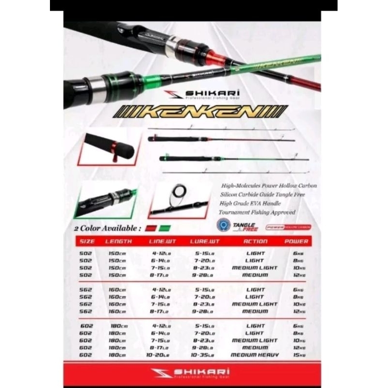 Joran shikari Ken Ken & stelaris 180