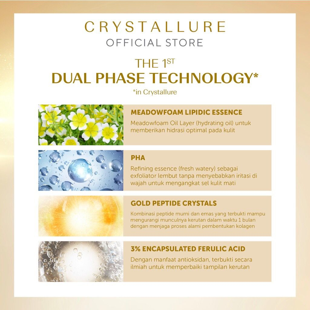 Crystallure Dual Refining Treatment Solution 120 ml