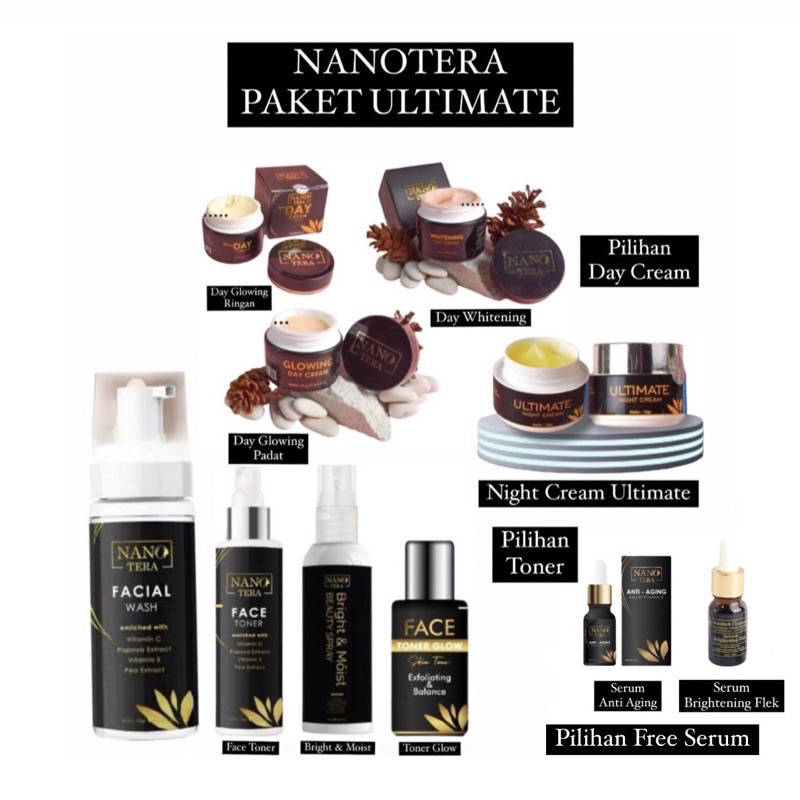 Nanotera Ultimate / Nanotera Whitening / Nanotera Acne / Nanotera Darkspot / Nanotera Booster